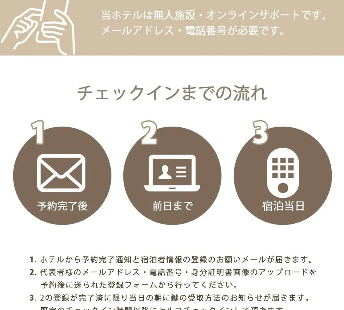 Apartment Bhotel Nekoyard - Comfortable Studio, Easy Walk To Peace Park Hiroshima